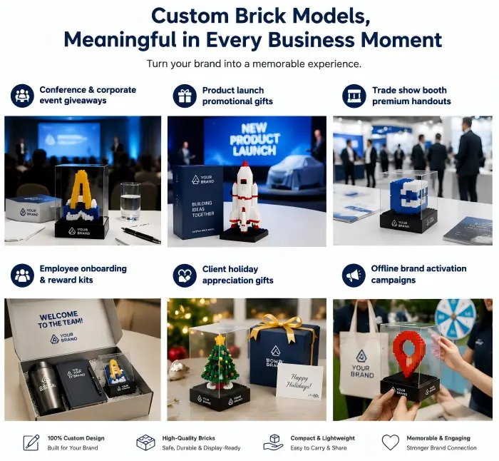 Custom Brick Models,Meaningful in Every Business Moment